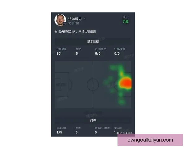 莱切赛季状态分析与竞争力提升趋势值得关注